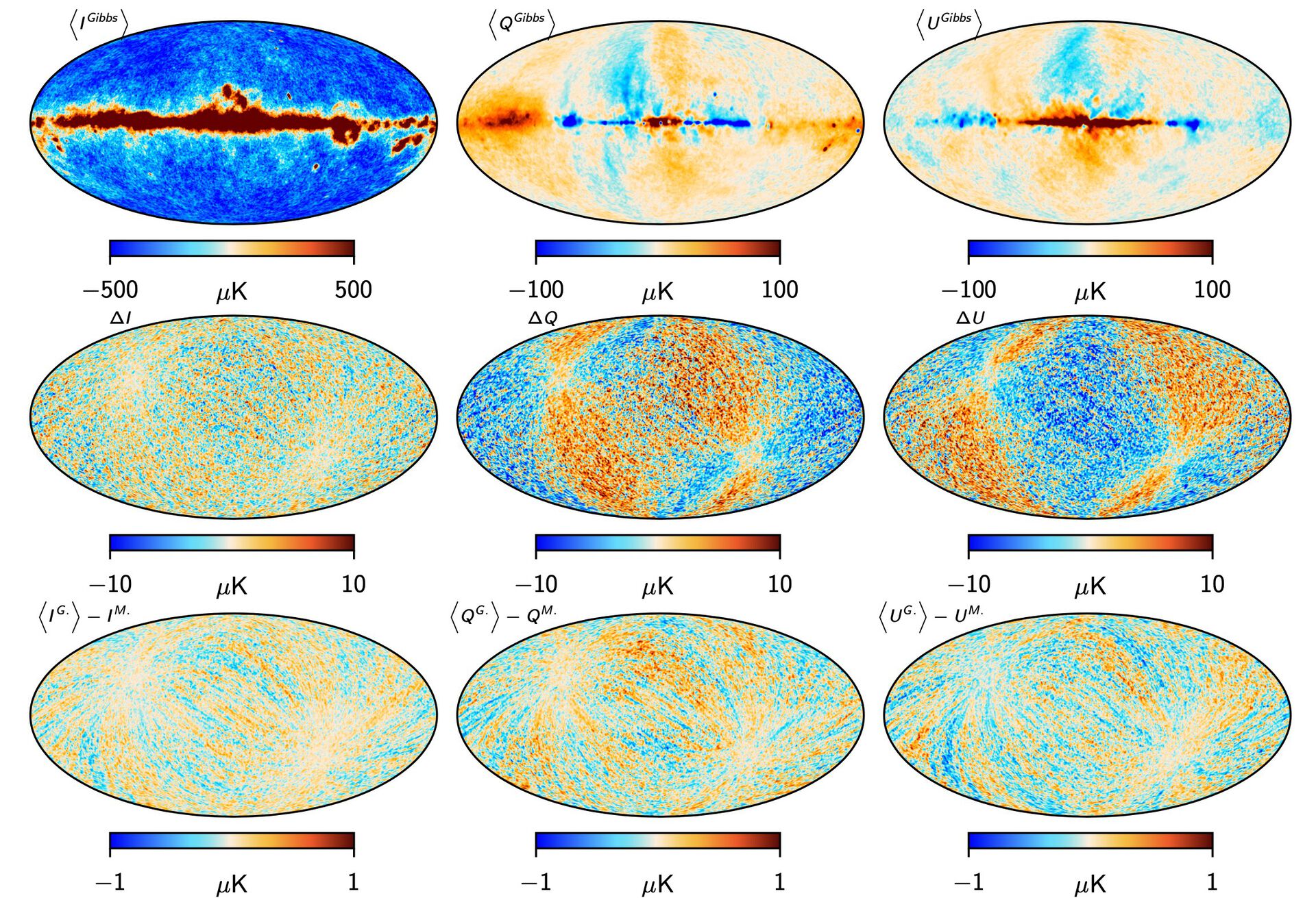 colourful maps of the cosmic microwave background signal