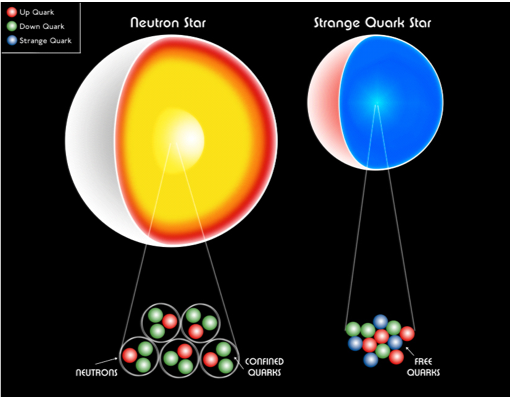 Image may contain: Light, Font, Astronomical object, Circle, Space.