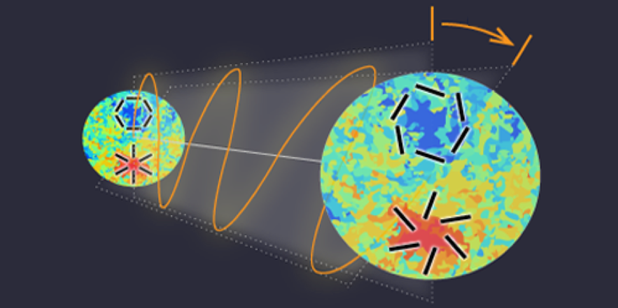 illustration showing the birefringence effect of the cosmic microwave background