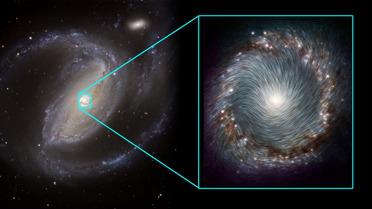 Gas streams outside and within the starburst ring (colorscale) of the spiral galaxy NGC 1097 follow the magnetic field, feeding the supermassive black hole with matter from the galaxy.