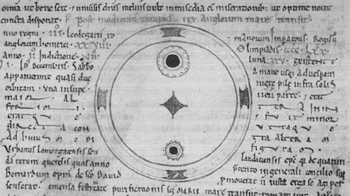 John of Worcesters tegning av solflekker