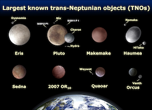 De største trans-Neptunianske objektene