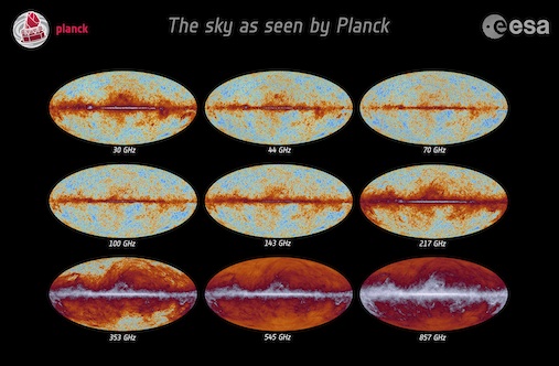 Bilder av himmelkulen i ni frekvensområder sett av Planck-satellitten.