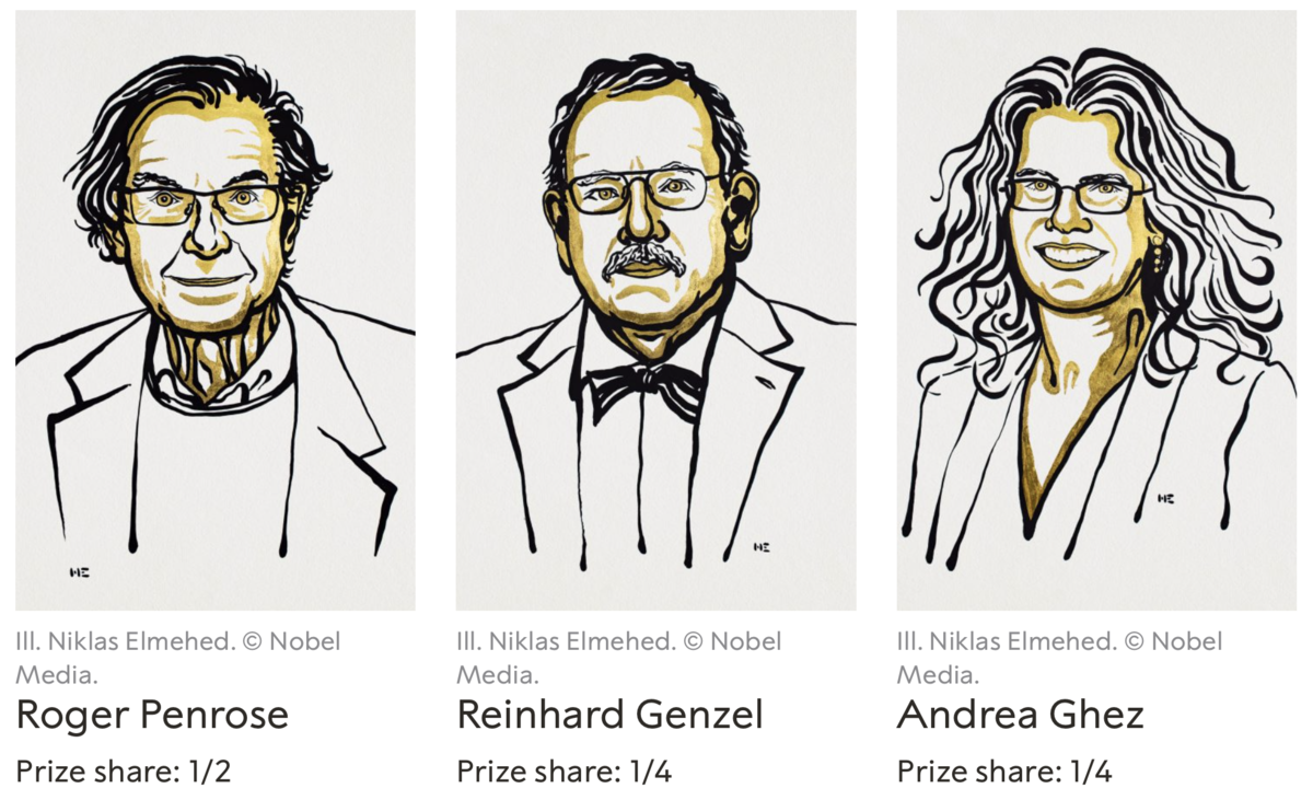 tegner av vinnerne til nobelpris i fysikk 2020