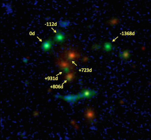 Sekstuppel kvasar - bilde