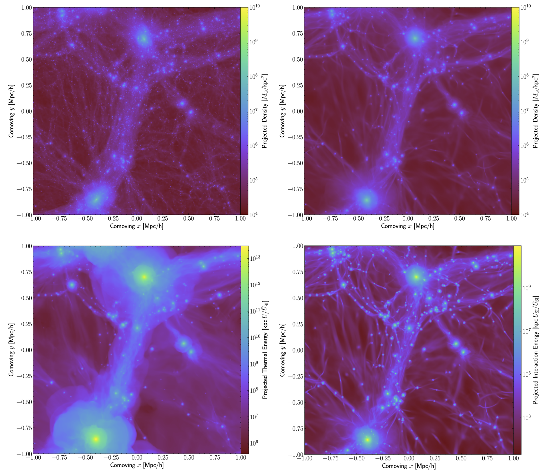 bildet viser simulasjoner av mørk materie