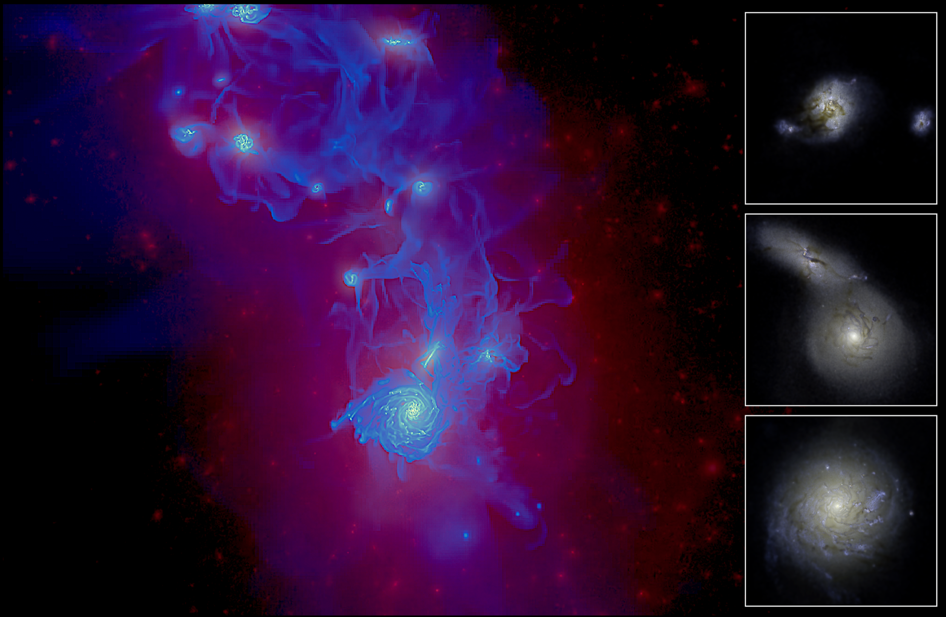 illustrasjonen viser en modell av dannelsen av Melkeveien galaksen 