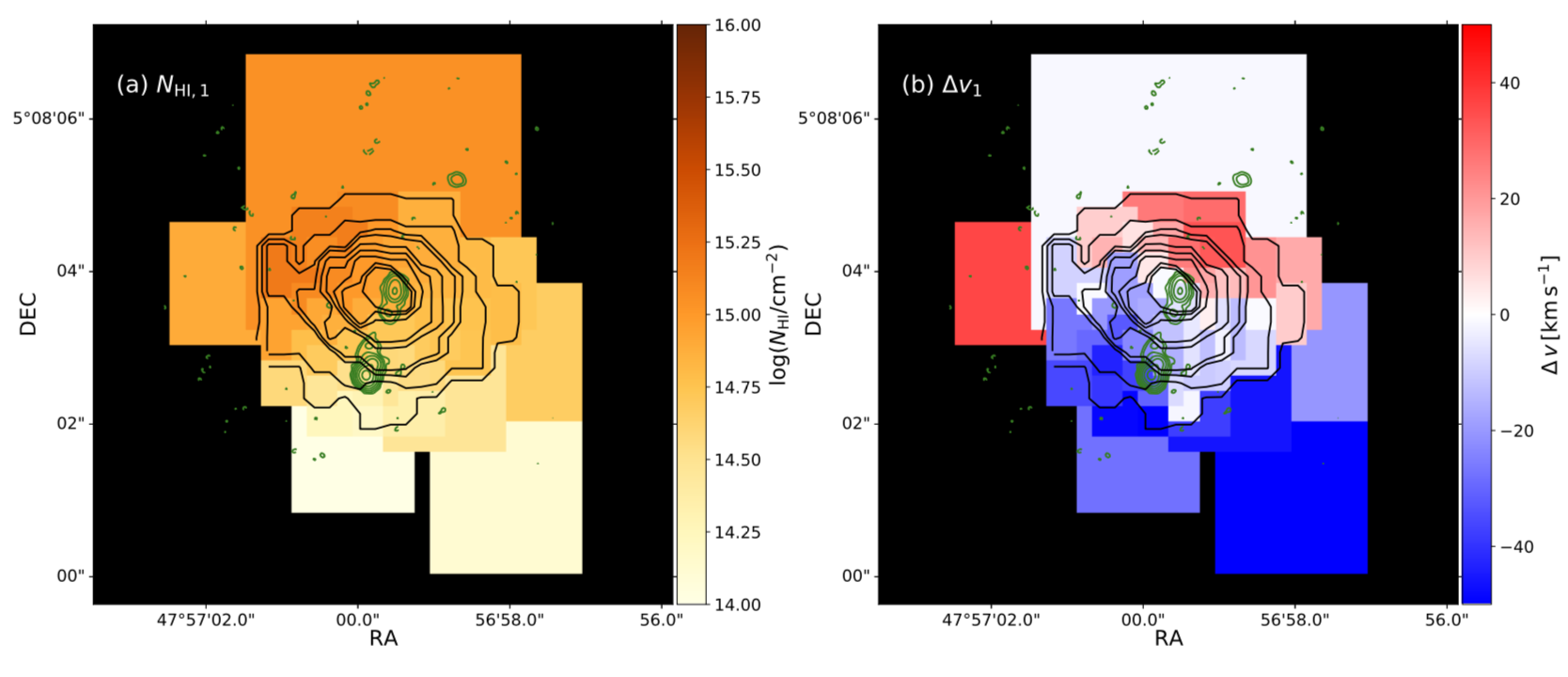 colourful plots of gas around a radio galaxy