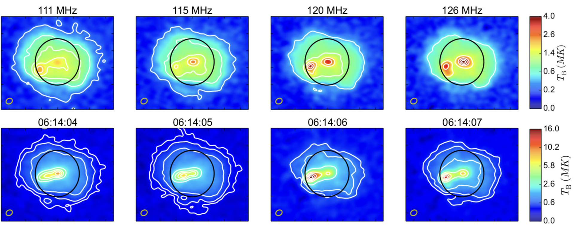 collage of colourful thermal maps