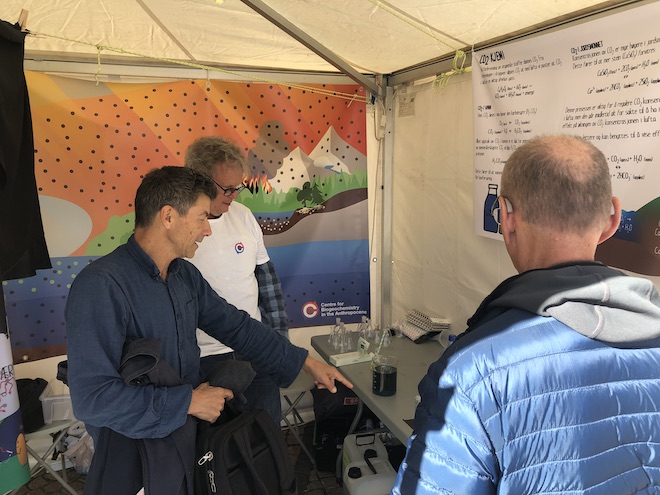 Explaining the co2 chemistry station
