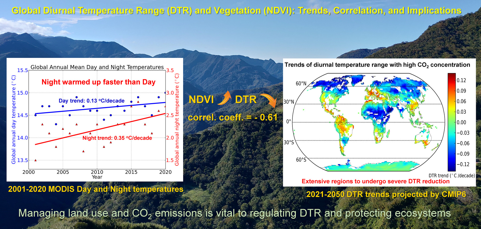 Image may contain: Ecoregion, Map, Organism, Font, Slope.