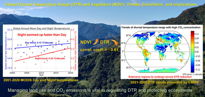 Image may contain: Ecoregion, Map, Organism, Font, Slope.
