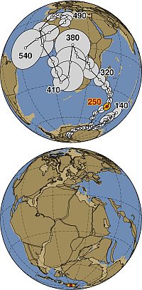 Global paleomagnetic data can be summarized by paths of apparent polar wander (APWP) that track motions of lithospheric plates relative to the Earth's geographic pole. The top panel shows the apparent motion of the south pole relative to Africa for the entire Phanerozoic (0-540 Ma) based on global paleomagnetic compilation of Torsvik et al. (2012). The bottom panel illustrates the paleogeographic reconstruction of the supercontinent Pangea at 250 Ma. The absolute latitude and orientation of Pangea are constrained by rotating the entire supercontinent assemblage so that the 250 Ma paleomagnetic pole (highlighted in the top panel) falls exactly onto the south pole. (Figure: Pavel V. Doubrovine, CEED)
