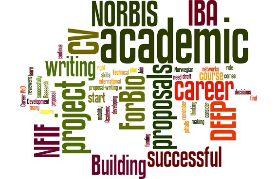 Photo: a wordle on research school themes