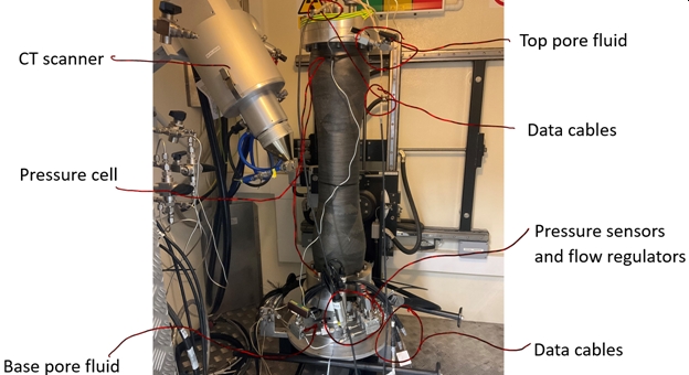 Figure 2: The sample/pressure cell as mounted in the CT scanner in the NGI Rock Physics Lab. Photo: Peter Betlem