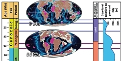 Figuren viser utsnitt av en større modell for distribusjon av land og modellert paleobathymetri (foreløplig modell) for utvalgte tidsintervaller i Jordens historie. Se engelsk sak for større versjon av figuren. Figur: CEED. 