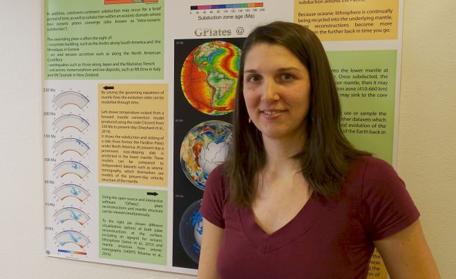 Ágnes Király is a researcher at the Centre for Earth Evolution and Dynamics (CEED) and Department of Geosciences, University of Oslo. Here in front of a poster from CEED about geodynamics and plate tectonics/subduction, which are her research interests. Photo: Gunn Kristin Tjoflot/UiO