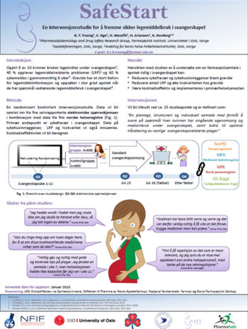 Poster:&amp;#160;Safestart-studien - farmasøytsamtale for gravide. &amp;#160; Bich Truong, Hajar Massfih, Elin Thuy, Hilde Ariansen, Hedvig Nordeng.