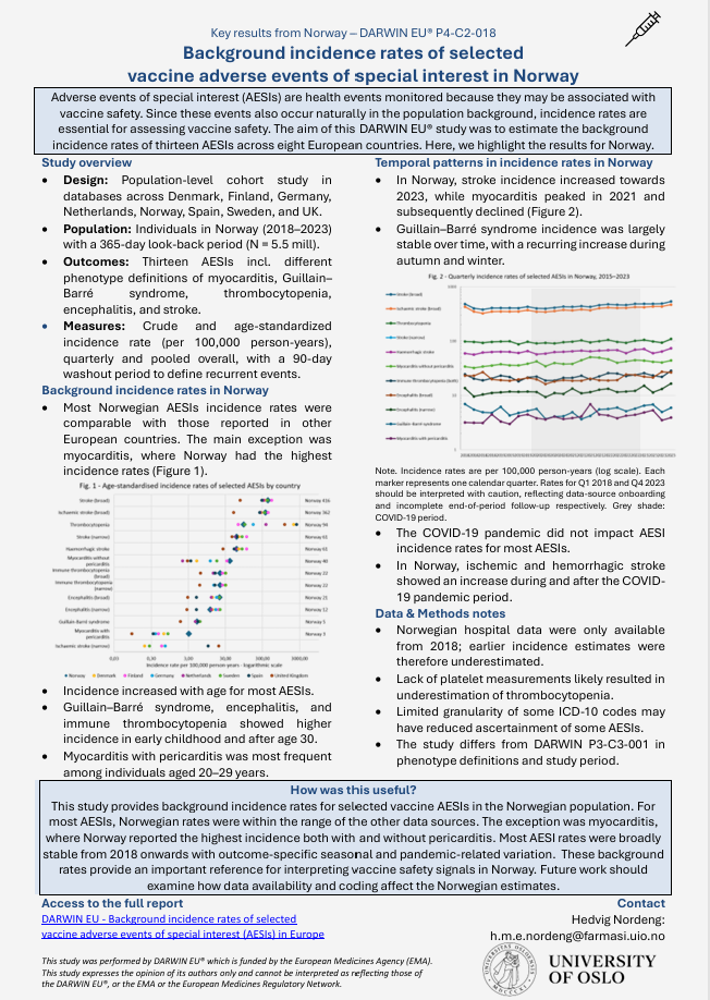 First Page of Factsheet
