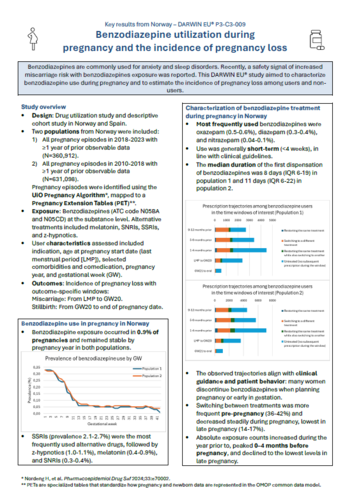First Page of Factsheet