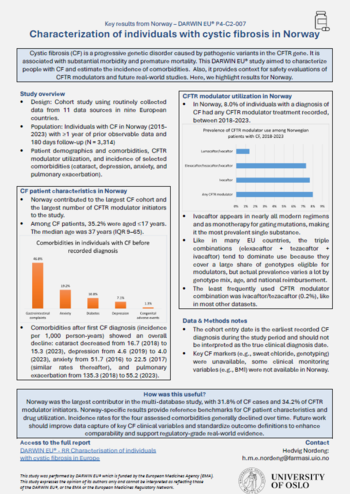 First Page of Factsheet