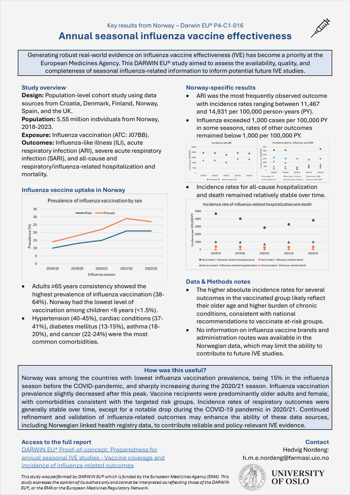 First Page of Factsheet