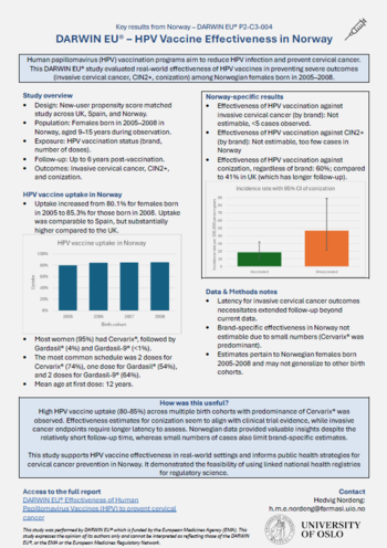 First Page of Factsheet