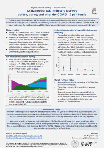 First Page of Factsheet
