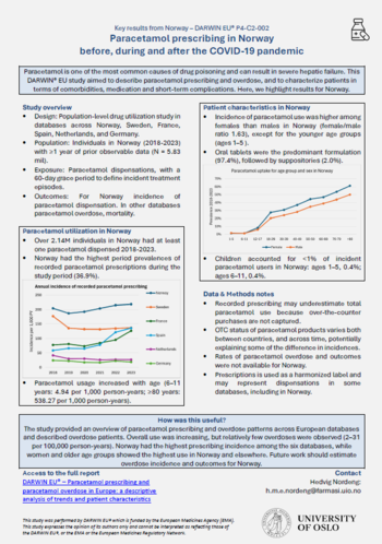 First Page of Factsheet