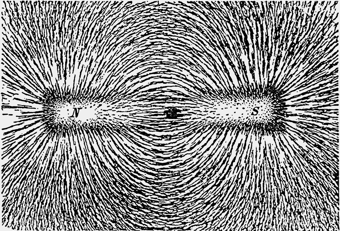Magnetic field lines