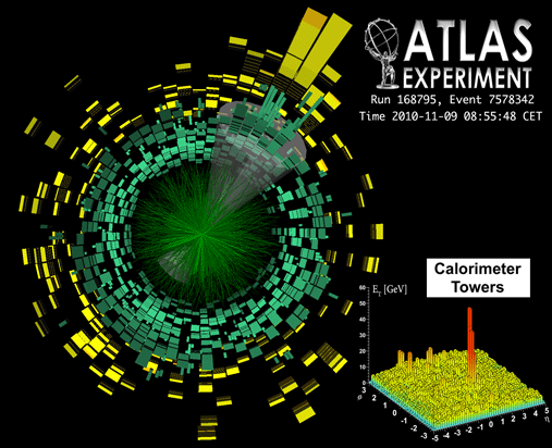 Lead-lead collision event recorded by ATLAS