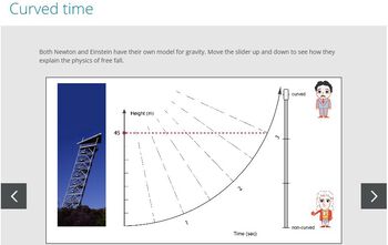 Slope ,Rectangle ,Plot ,Line ,Font.