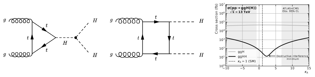 Bildet kan inneholde: skrifttype, diagram, tomt.