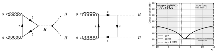 Bildet kan inneholde: skrifttype, diagram, tomt.