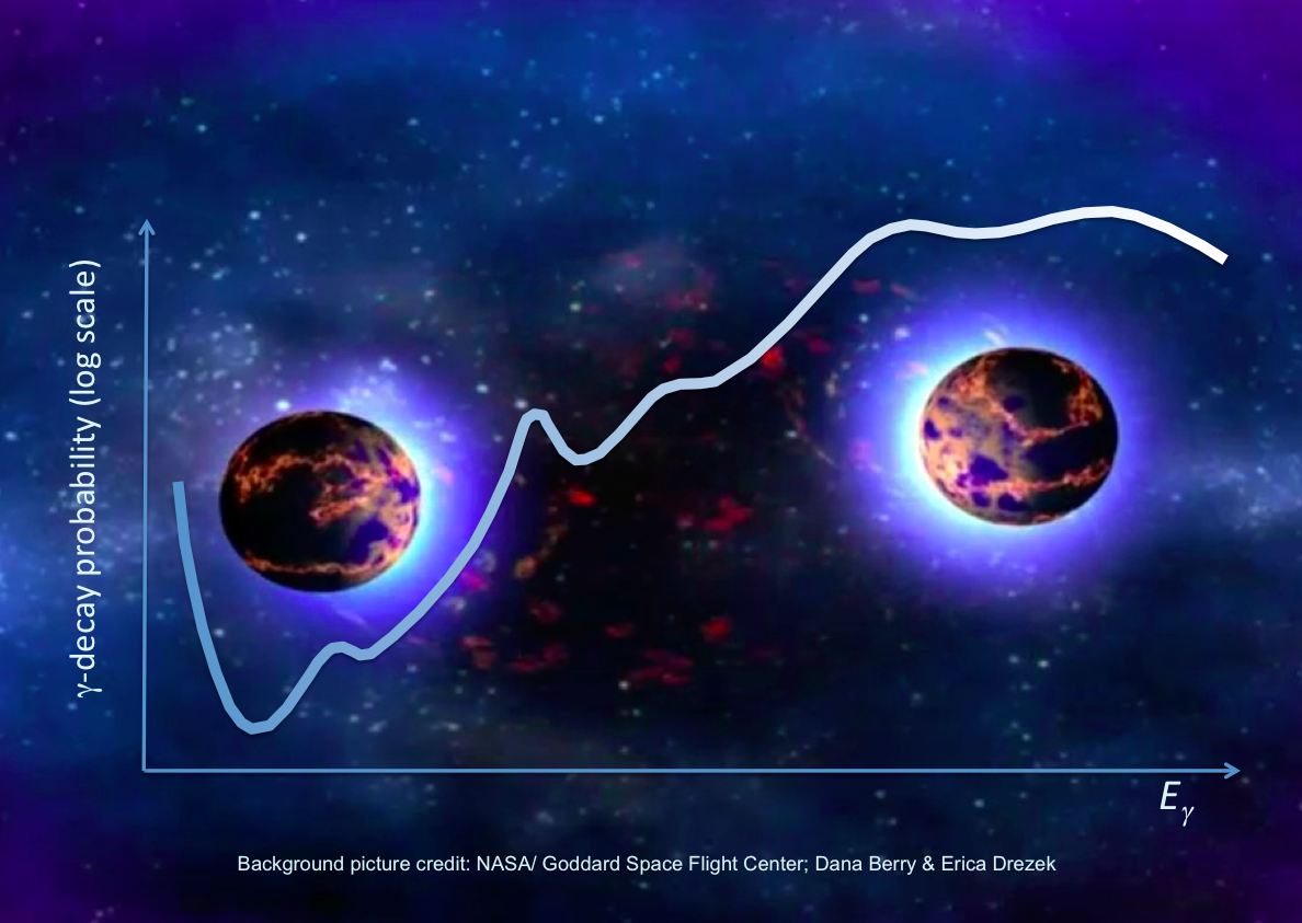 Bildet kan inneholde: astronomisk objekt, det ytre rommet, univers, astronomi, teknologi.