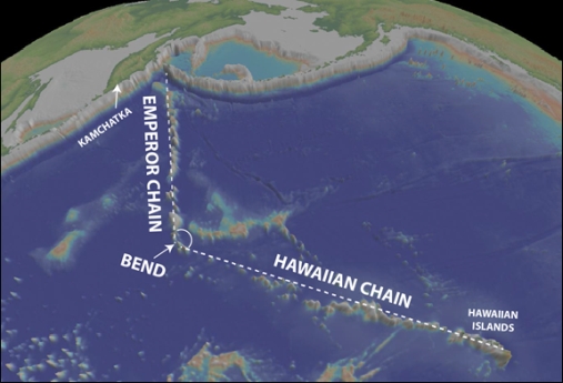The Hawaiian-Emperor seamount chain: Seafloor topography (bathymetry) of the Pacific showing the volcanos and submerged seamounts of the Hawaiian and Emperor Chains together with the 50 million-year-old bend between them. Image: Google Earth