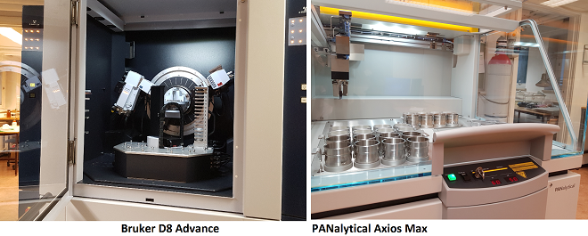 Two robust instruments are available for analysis at the X-Ray Diffraction and X-Ray Fluorescence labs, the Bruker D8 Advance (XRD) and the Panalytical Axios Max (XRF). Photo: Gunn Kristin Tjoflot, UiO
