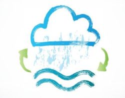 The Water Cycle. Graphic Illustration: Colourbox.com