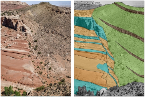 COPASS – CO2 Seal and Bypass: The Bartlett Fault, Utah. The fault juxtaposes the Entrada and Morrison formations, and has partially sealed in the CO2-charged groundwater that migrated through the porous sandstones of the Entrada Formation. Photo/Illustration: Ivar Midtkandal