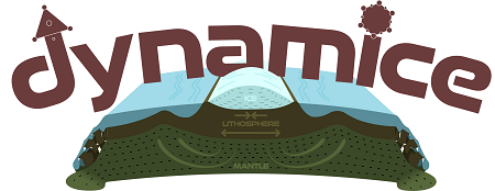 DYNAMICE research project logo, UiO