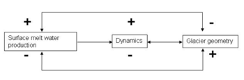Rectangle ,Font ,Parallel ,Symmetry ,Circle.