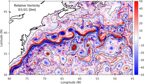 The Gulf Stream in a high-resolution simulation of the North Atlantic Ocean. Figure by Xiaobiao Xu (Florida State University). Reference: LaCasce et al. (2019).