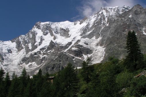 Foto: Østsiden av fjellet Monte Rosa (Italia, Sveits), er en kilde for stein og snøskred til befolkede områder like ved fjellsiden. Foto: A. Kääb