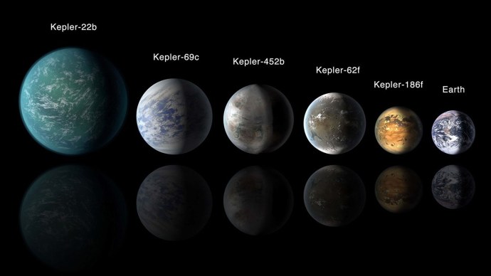 Artistic impressions of exoplanets with similarities to Earth. Image credit: NASA/Ames/JPL-Caltech