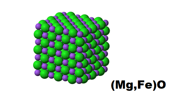 Illustrasjon: Atomstrukturen til mineralet ferroperiklas ,(Mg,Fe)O. De grønne og fiolette atomene (ionene) er henholdsvis oksygen og magnesium+jern. Illustrasjon: Trønnes/Shephard