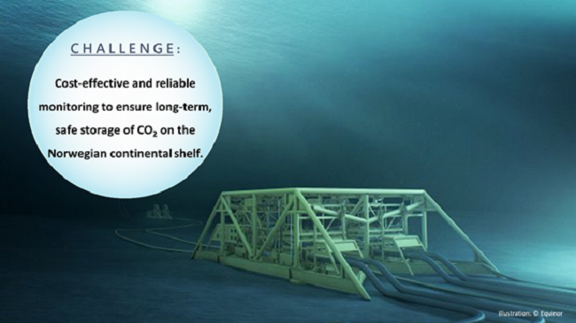 CO2 storage monitoring. Picture for a seminar at UiO, 9th of march 2021.