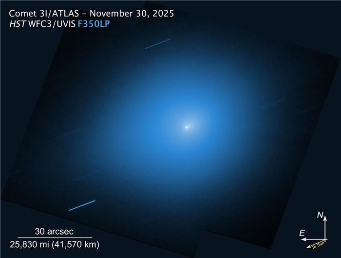 Kometen 3i/ATLAS: Credit: NASA’s Hubble Space Telescope Revisits 3I/ATLAS. NASA’s Hubble Space Telescope reobserved interstellar comet 3I/ATLAS Nov. 30, with its Wide Field Camera 3 instrument.