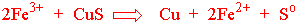 Utlekkingsprosess