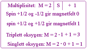 Multiplisitet