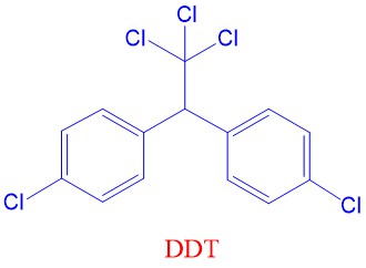 DDT